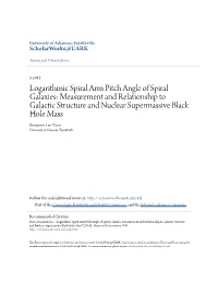 Logarithmic Spiral Arm Pitch Angle of Spiral Galaxies