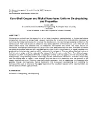 Core-Shell Copper and Nickel Nanofoam: Uniform Electroplating and Properties Hassan