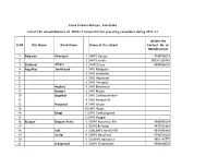 Dist Name Block Name Name of the School Update the Contact No. Of