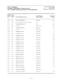 2020 Single Audit Report