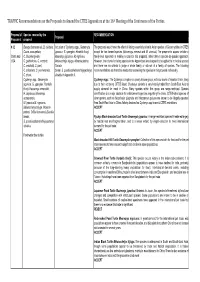 TRAFFIC Recommendations on the Proposals to Amend the CITES Appendices at the 16Th Meeting of the Conference of the Parties