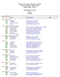 2014 Primary Candidate List