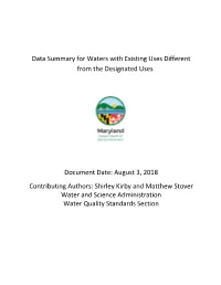 Data Summary for Waters with Existing Uses Different from the Designated Uses