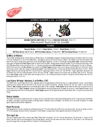 Griffins at Wolves Last Game (Friday): Admirals 3 at Griffins 2 SO Status