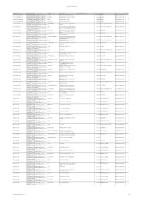 ISB Approved Controlled Values V1-0