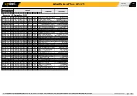 Midweek Basketball Results 06/11/2020 09:17 1 / 4