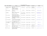 Sr No Name of Institute Address Contact Person Designation Contact No Email Nr