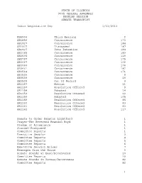 STATE of ILLINOIS 96Th GENERAL ASSEMBLY REGULAR SESSION SENATE TRANSCRIPT