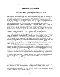 Supplementary Appendix