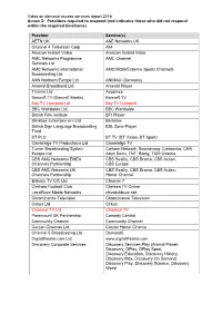 Annex 2: Providers Required to Respond (Red Indicates Those Who Did Not Respond Within the Required Timeframe)