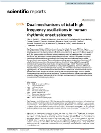 Dual Mechanisms of Ictal High Frequency Oscillations in Human Rhythmic Onset Seizures Elliot H