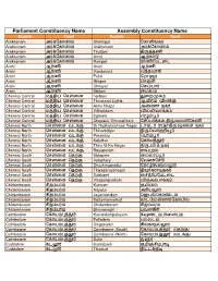 Parliament Constituency Name Assembly Constituency Name