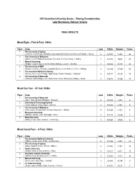 2013-Rowing-Results.Pdf