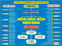 Core Moteetee Chart Air Force.Cdr