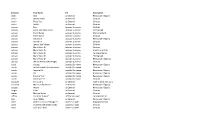 Surname Database.Xlsx