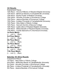 Victoria Williams of Wayland Baptist University 12Th Place