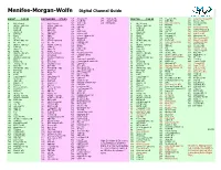 Menifee-Morgan-Wolfe Digital Channel Guide
