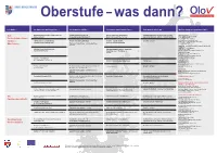 Oberstufe – Was Dann?