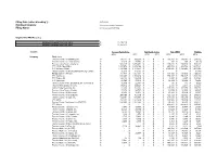 Filing Date (Enter W/Leading '): Holding Company: Filing Name