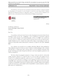 Appendix Iii: Property Valuation Report