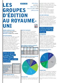Les Groupes D'édition Au Royaume-Uni