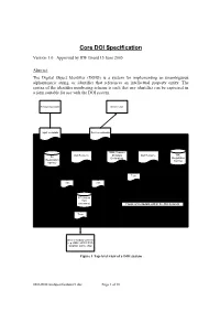 Core DOI Specification