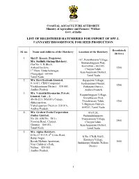 List of Registered Hatcheries for Import of Spf L