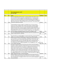 Updated Copy of KPCC-KPCV-KUOR Quarterly Report Apr-June 2011