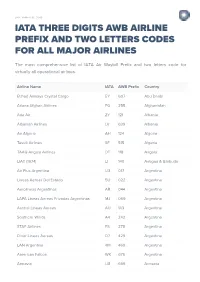 Iata Three Digits Awb Airline Prefix and Two Letters Codes for All Major Airlines