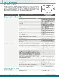 Creel & Length Limit Table