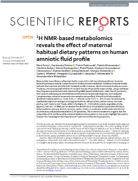 1H NMR-Based Metabolomics Reveals the Effect of Maternal Habitual