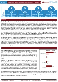 Al Hudaydah Displacement Res