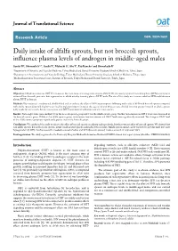 Daily Intake of Alfalfa Sprouts, but Not Broccoli Sprouts, Influence Plasma