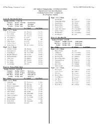 Alltrax Timing