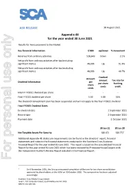 Auditor's Independence Declaration