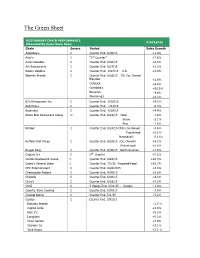 The Green Sheet
