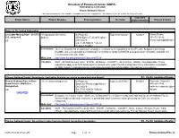 Schedule of Proposed Action (SOPA) 10/01/2020 to 12/31/2020 Plumas National Forest This Report Contains the Best Available Information at the Time of Publication