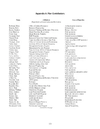 Appendix A. Plan Contributors
