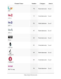 Channel Name Number Category Source ITV 78 Entertainments Local ITV 2 79 Entertainments Local ITV 3 80 Entertainments Local