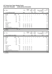Time Schedule / Judges Scores (Pdf)