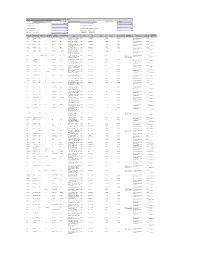 CIN/BCIN Company/Bank Name Date Of