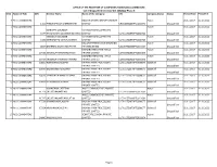 S.No Name of ROC DIN Director Name Name of the Company CIN Company Status Status Period from Period Till