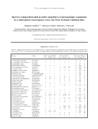 Marine Ecology Progress Series 503:23
