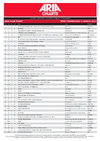 Aria Club Chart Week Commencing 15 March, 2021