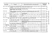Name of Deceased
