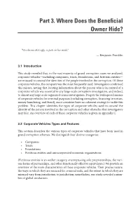 Part 3. Where Does the Beneficial Owner Hide?