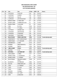 List of Participants (Nominated)