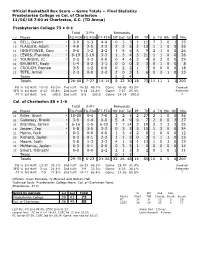 Official Basketball Box Score -- Game Totals -- Final Statistics Presbyterian College Vs Col