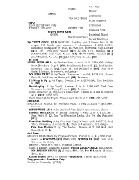 A.P. Indy Pulpit Preach TAPIT Unbridled Tap Your Heels Ruby