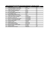 Section 6, Tables 4 and 5